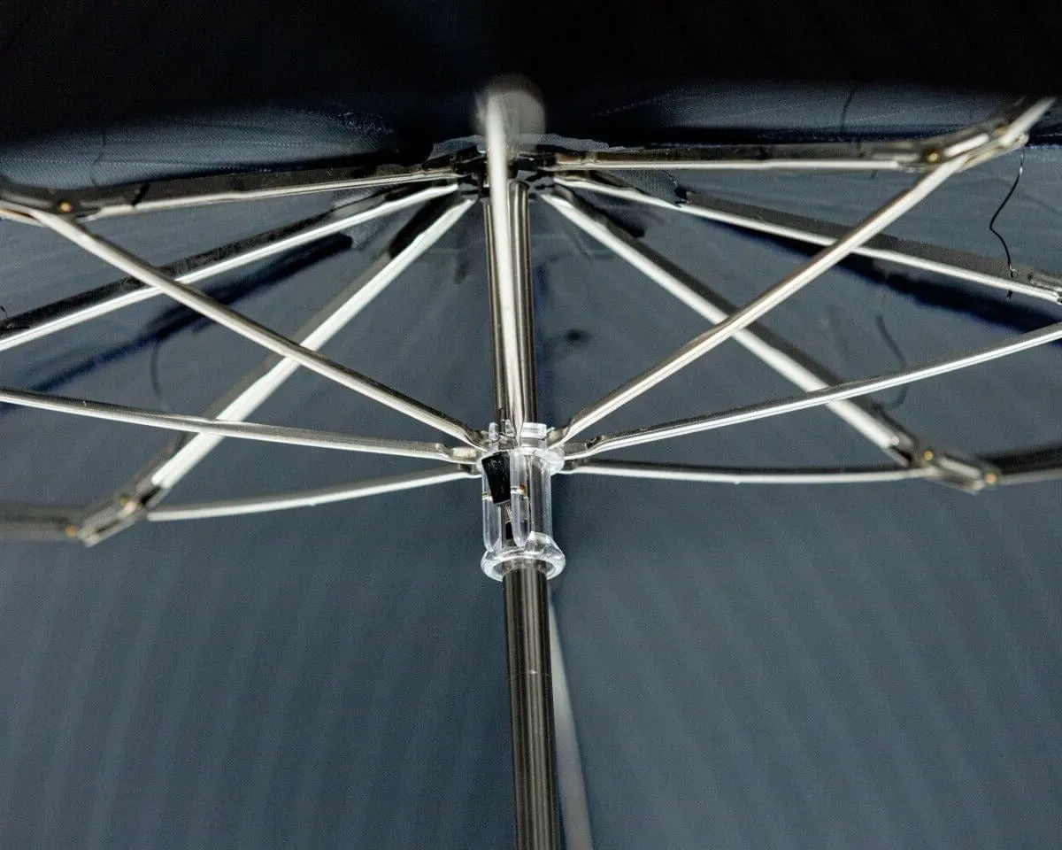Regenschirm Renato - Ansicht 5