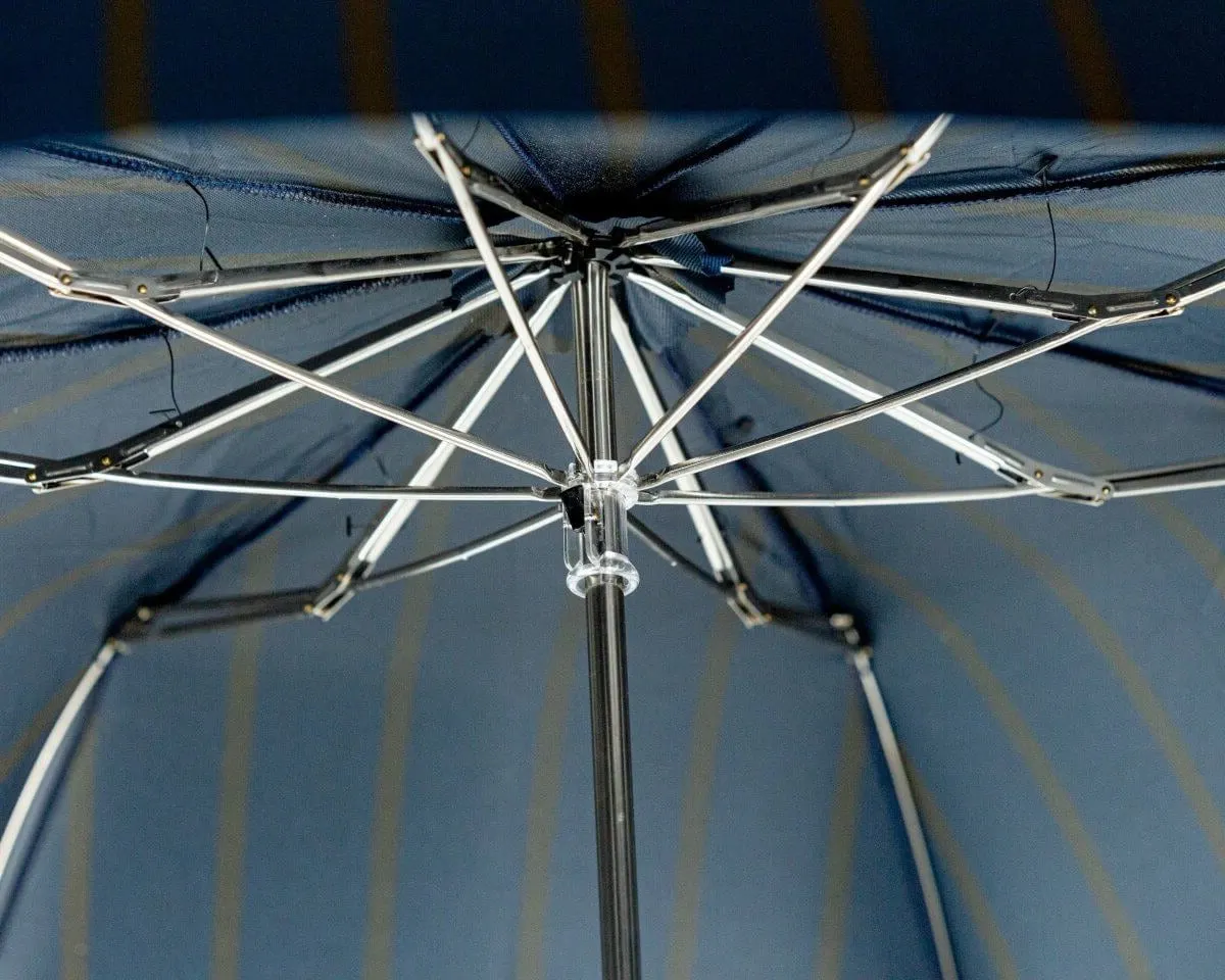 Regenschirm Trabuco - Ansicht 5